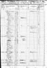 Cole, Samuel - 1850 Census
