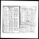 Minerd, Jacob Sr - 1800 Census
