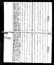 Minerd, Jacob Sr - 1810 Census