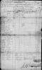 Sisler, Michael Sr - Revolutionary War Rolls - 1775-1783 - Pg 104
